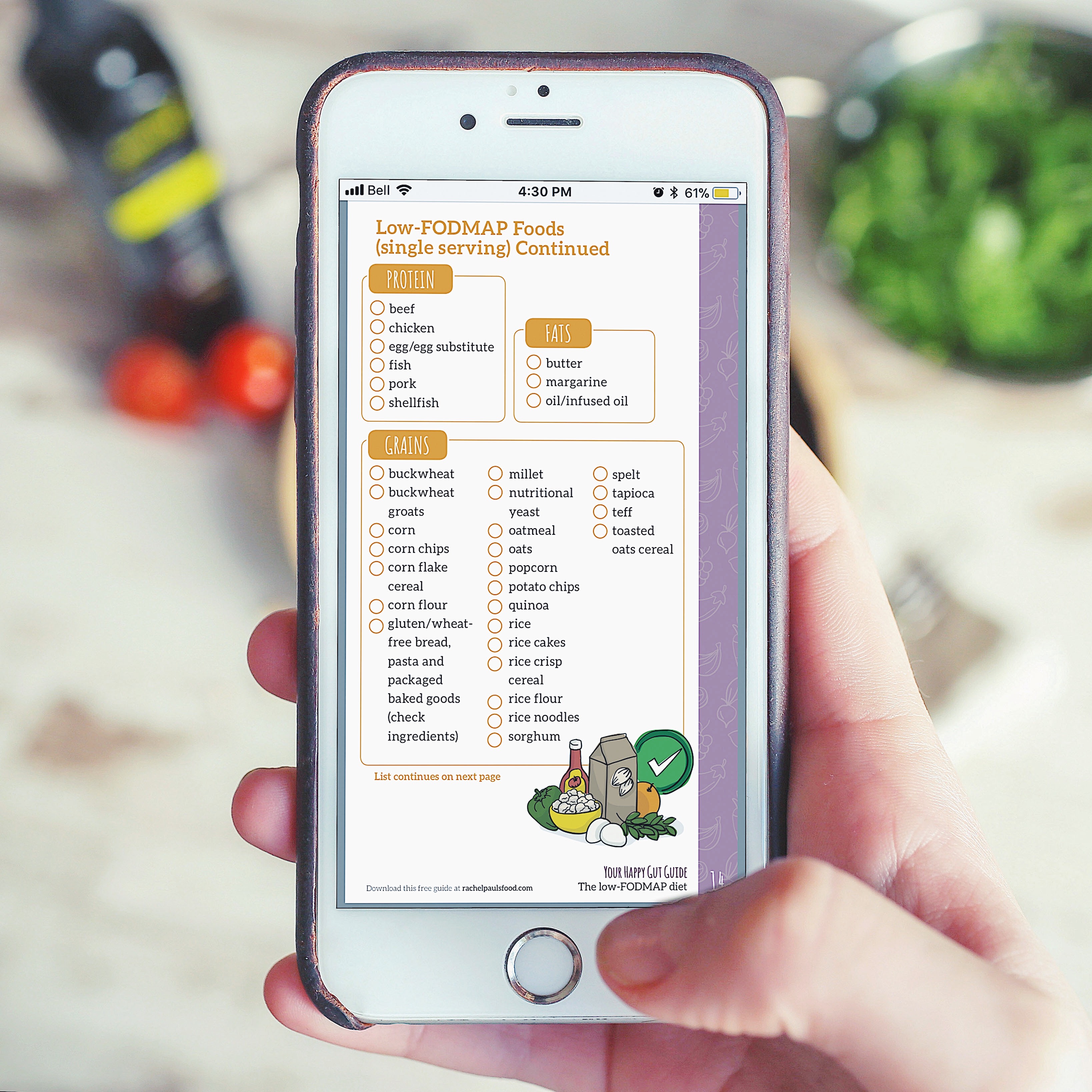 Dr Oz Fodmap Chart